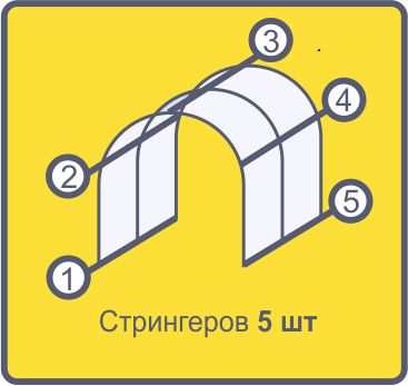 Каркас теплицы ДВ Усиленная (3x6 метра)