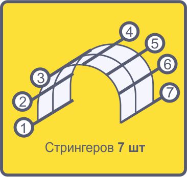 ДВ Люкс (3x10 метра)