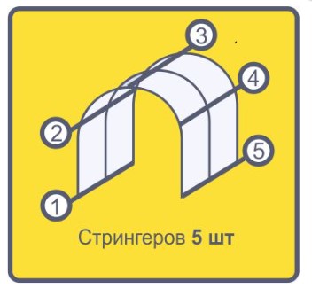 Каркас теплицы ДВ Крепкая (2,5х6м)