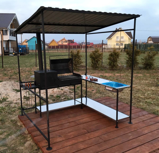 Мангальная зона